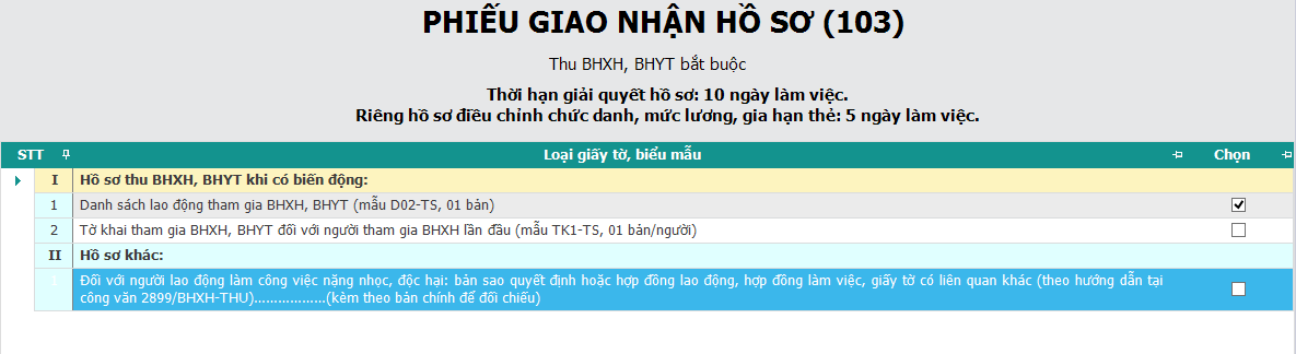 Hình minh họa trong bài hướng dẫn lưu trữ